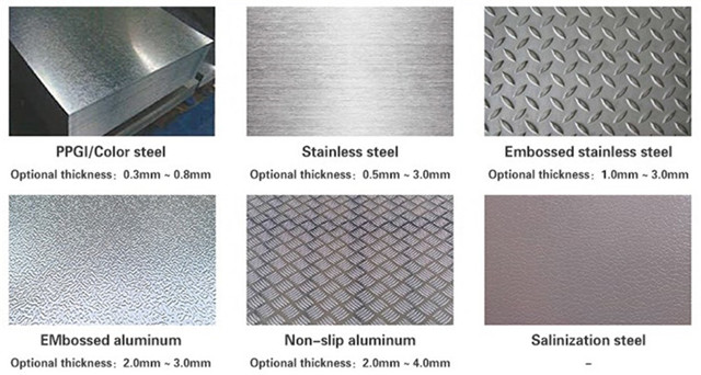 Metal Sheet on Surface